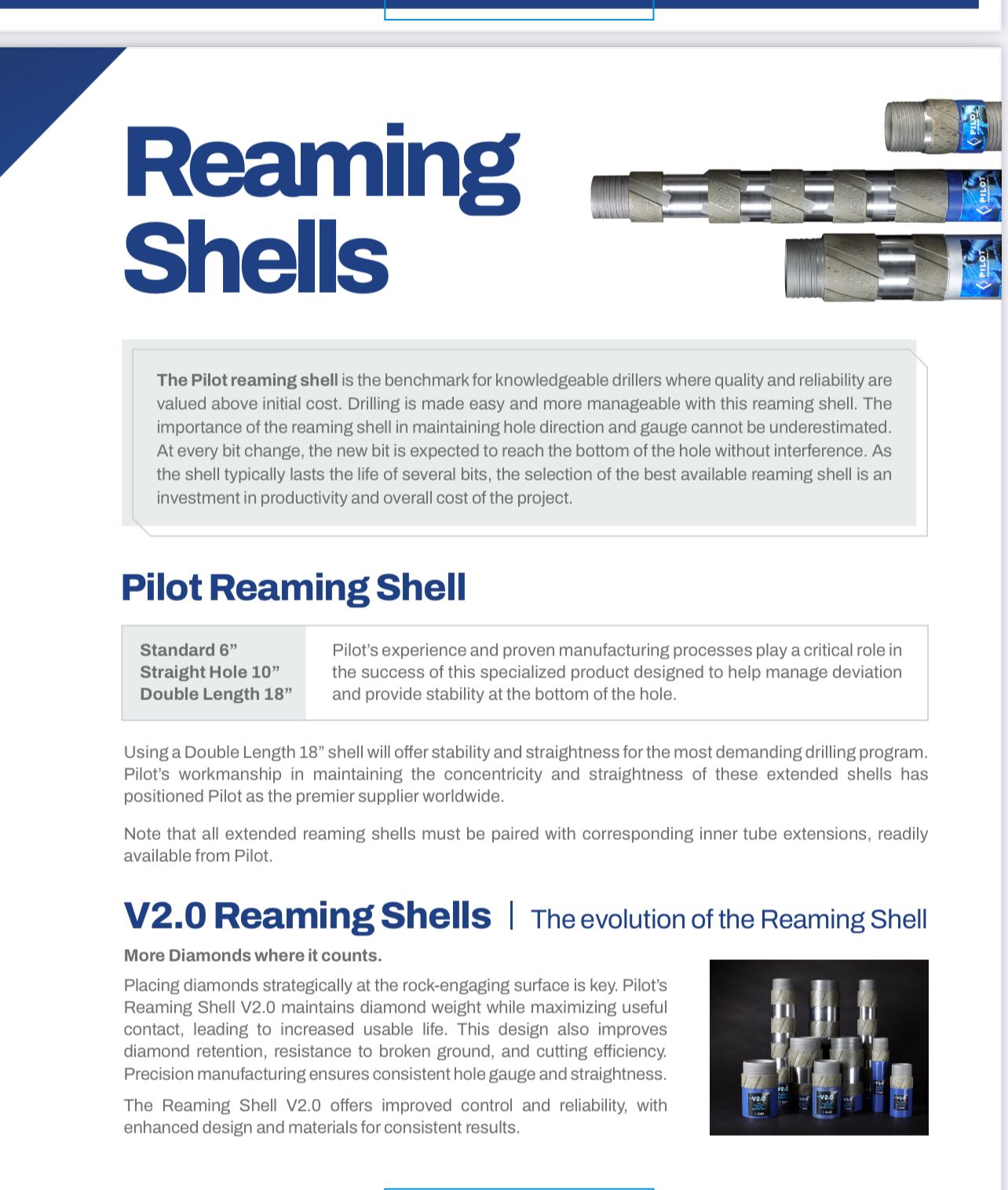 Reaming shells 6",10" and 18"